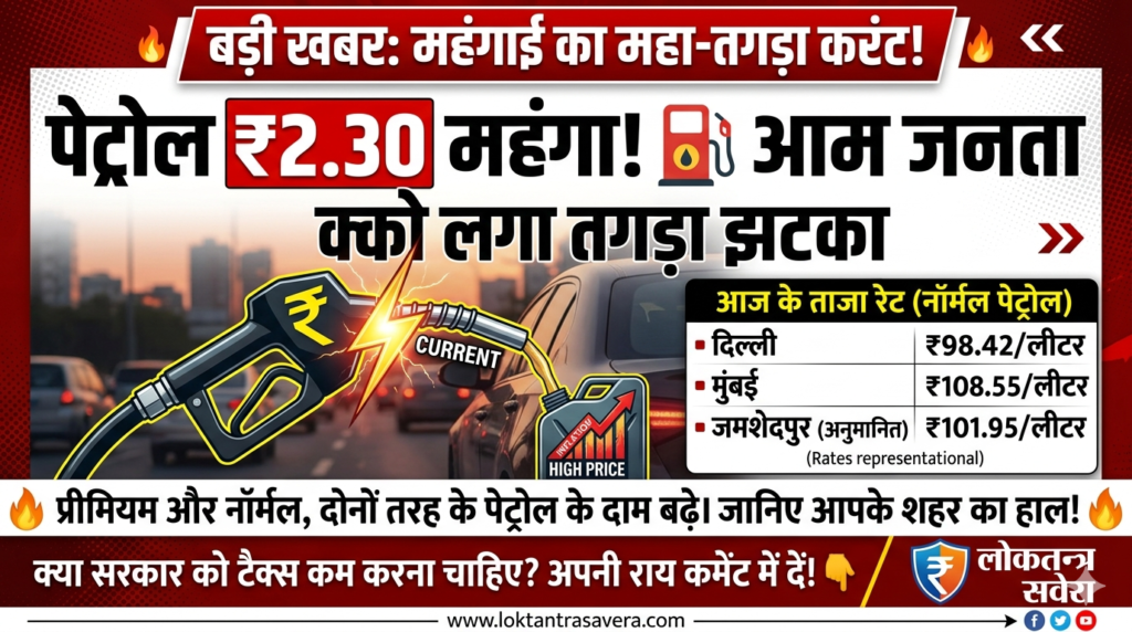 महंगाई का तगड़ा झटका: पेट्रोल ₹2.30 महंगा, आम जनता की जेब पर भारी बोझ