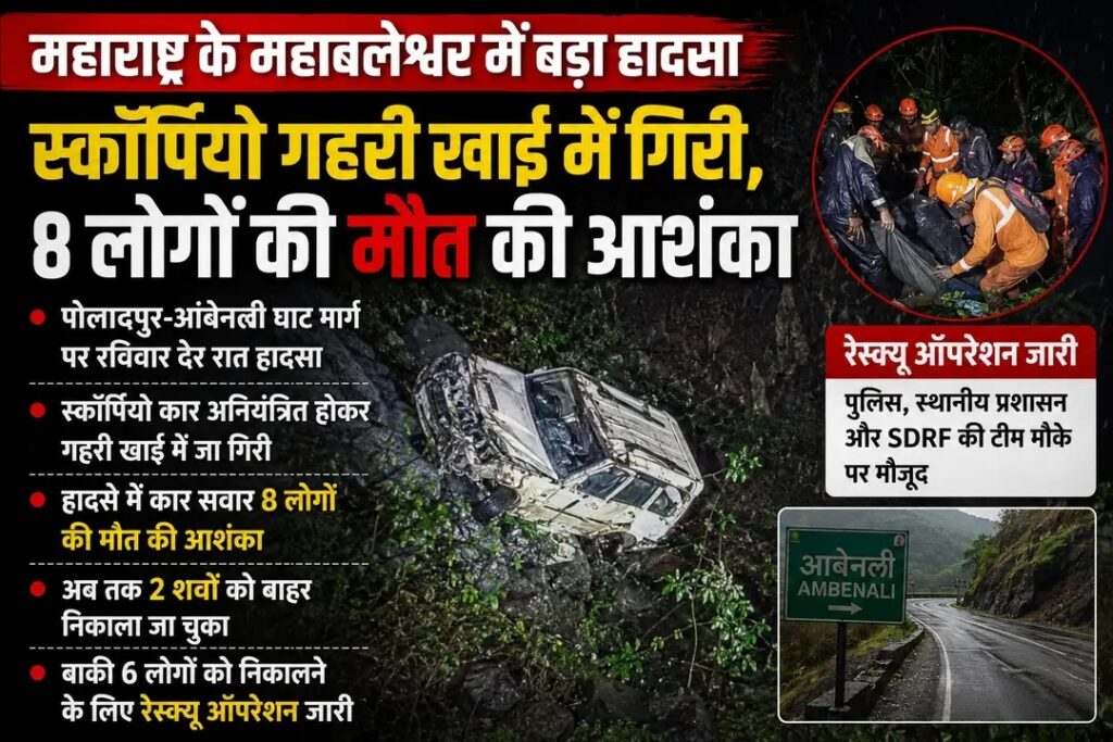महाराष्ट्र के महाबलेश्वर में भीषण सड़क हादसा, खाई में गिरी स्कॉर्पियो; 8 लोगों की मौत की आशंका