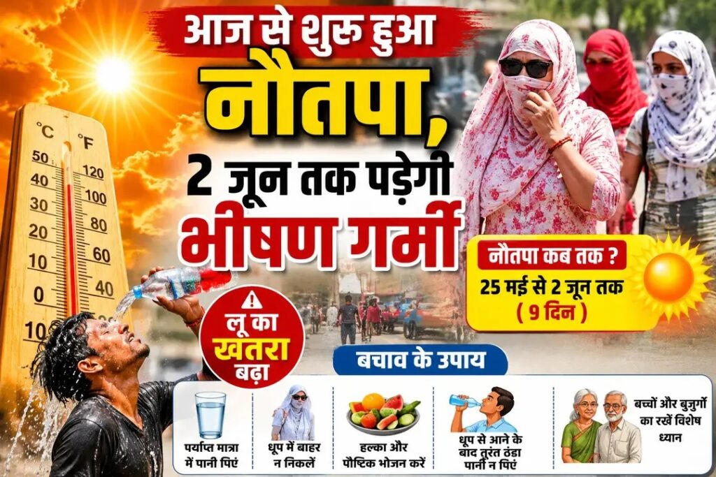 नौतपा का कहर : 2 जून तक प्रचंड गर्मी की चपेट में रहेगा रांची, डॉक्टरों ने दी विशेष सावधानी बरतने की सलाह