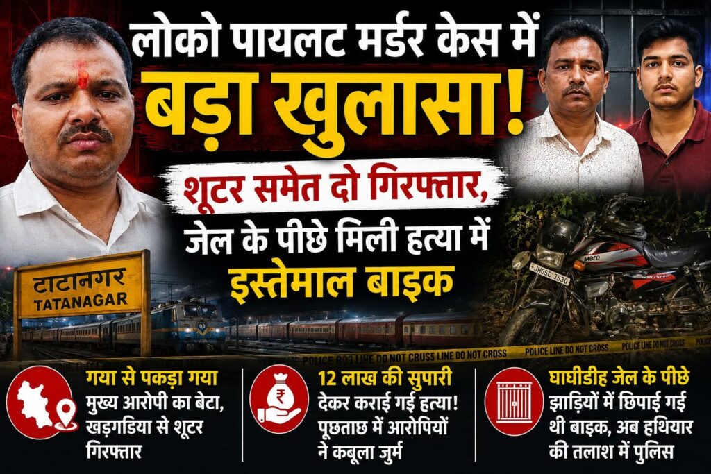 JAMSHEDPUR : लोको पायलट जीके गौतम हत्याकांड में बड़ा खुलासा, शूटर समेत दो गिरफ्तार, गया से मुख्य आरोपी का बेटा दबोचा गया, घाघीडीह जेल के पीछे से हत्या में इस्तेमाल बाइक बरामद…. पढ़े पूरी खबर
