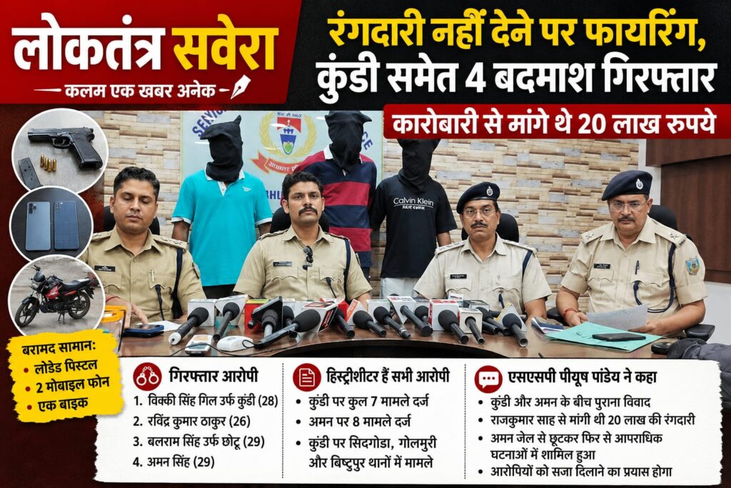 रंगदारी के लिए फायरिंग मामले का पुलिस ने किया खुलासा, कुंडी समेत चार बदमाश गिरफ्तार