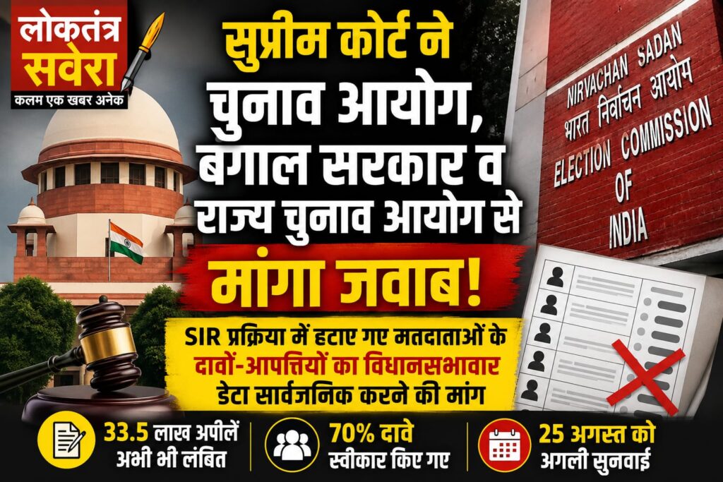 सुप्रीम कोर्ट ने चुनाव आयोग, बंगाल सरकार व राज्य चुनाव आयोग से मांगा जवाब,SIR प्रक्रिया में हटाए गए मतदाताओं के दावों-आपत्तियों का विधानसभावार डेटा सार्वजनिक करने की मांग, 25 अगस्त को अगली सुनवाई