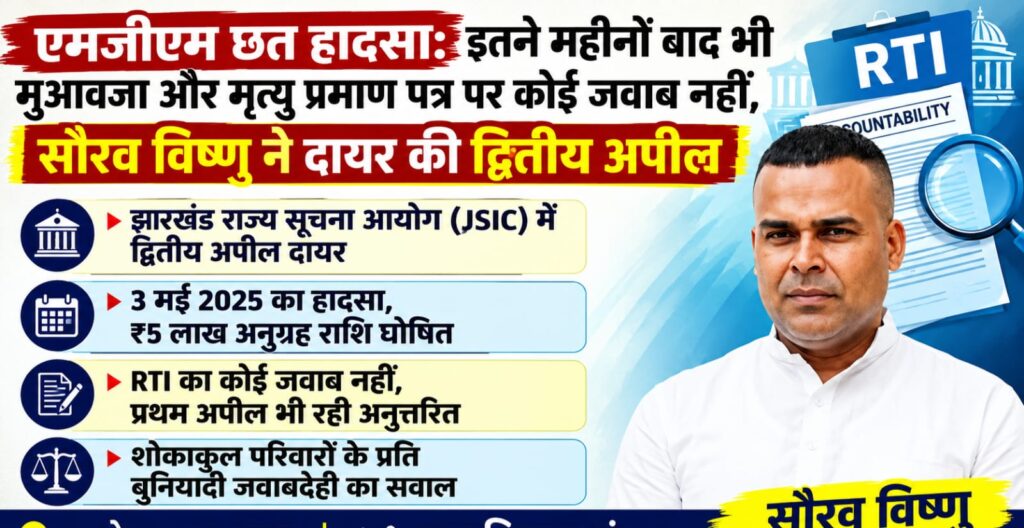 एमजीएम हादसा : आरटीआई का जवाब नहीं मिलने पर सौरभ विष्णु ने राज्य सूचना आयोग में दायर की द्वितीय अपील, मुआवजा और मृत्यु प्रमाण पत्र से जुड़ी जानकारी मांगी थी, प्रथम अपील का भी नहीं मिला जवाब, जवाबदेही पर उठाए सवाल